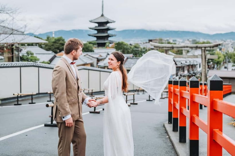 Kyoto: Private Photoshoot Service - Choosing the right Kyoto setting
