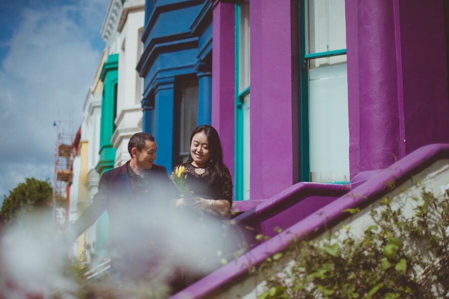 London: Personal Travel & Vacation Photographer - How the location planning works